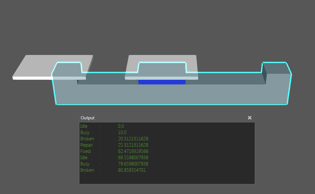 Component States Visual Components Academy